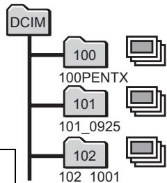 PENTAX X90 - Changement du système de dénomination du dossier - 3