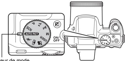 PENTAX X90 - Réglez le sélecteur de mode sur AUTOPICT. - 1