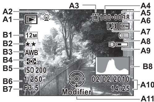 PENTAX X90 - Affichage normal/Histogramme + Info en mode lecture - 1