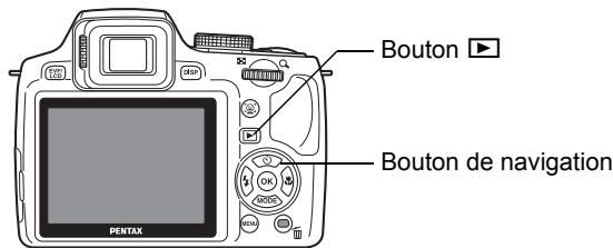PENTAX X90 - Lecture des images fixes - 1