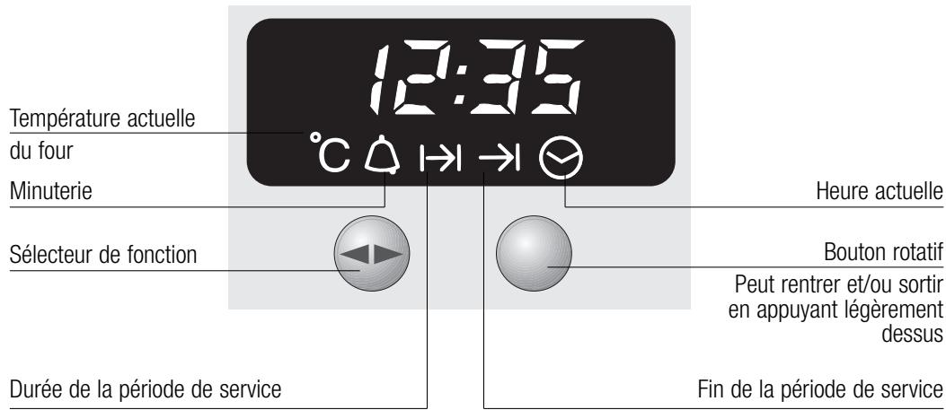 NEFF U1524N - Horloge électronique - 1
