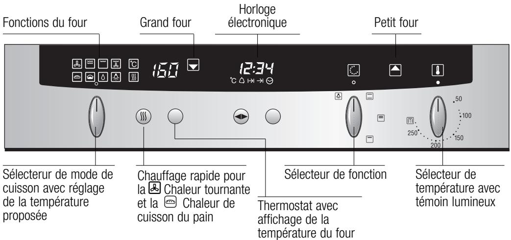 NEFF U1524N - Votre nouvelle cuisinière - 1