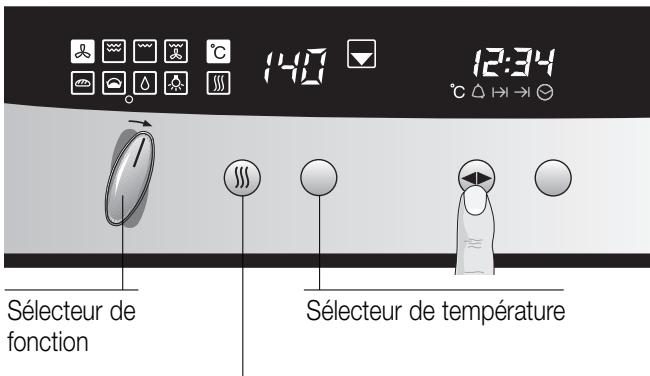 NEFF U1524N - Température actuelle du four - 1