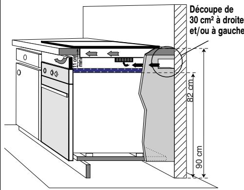 DE DIETRICH DTI1102V - CAS D'ENCASTREMENT AU-DESSUS D'UN LAVE-VAISSELL - 1