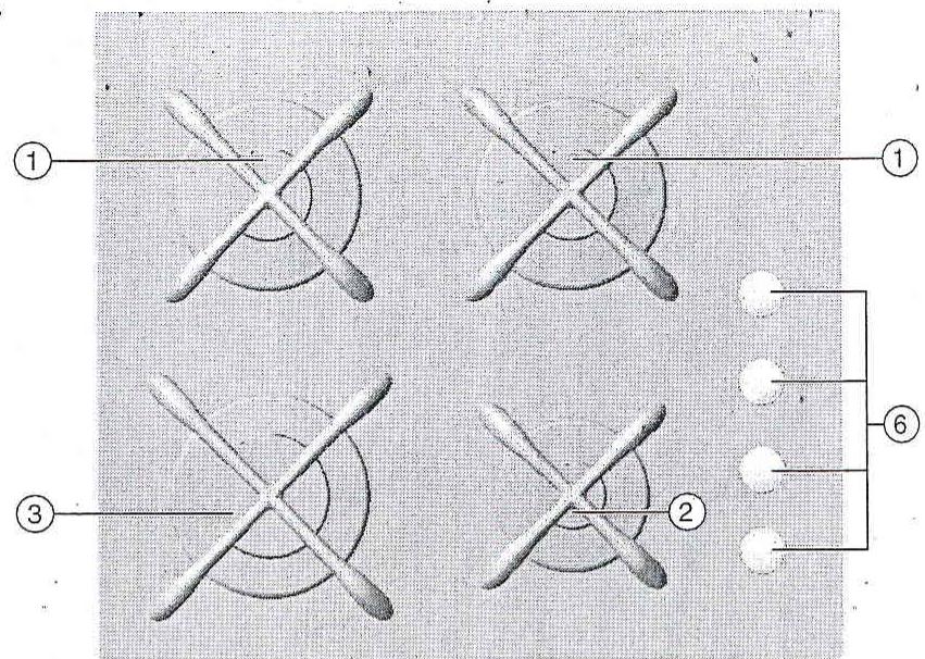 SCHOLTES TV 64S - La table de cuisson - 1
