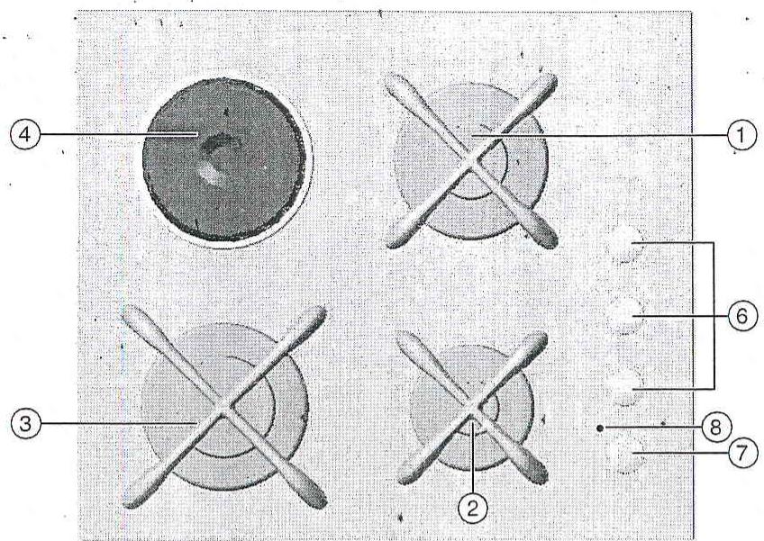 SCHOLTES TV 64S - La table de cuisson - 1