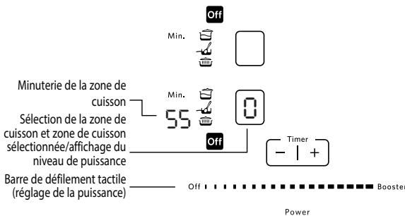 KITCHENAID KHIP5 - Allumer et ajuster les zones de cuisson - 1