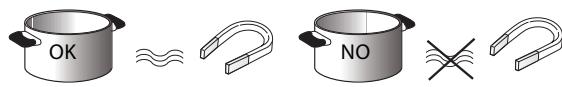 KITCHENAID KHIP5 - Utilisation d'anciens ustensiles de cuisson - 1