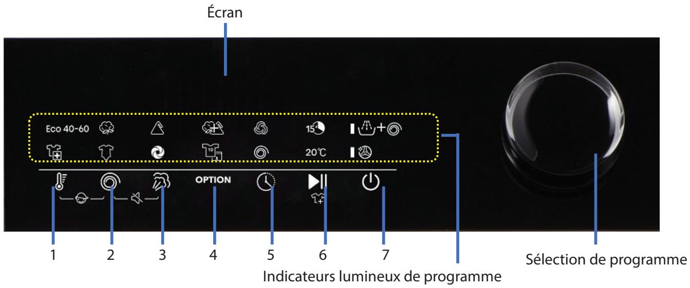 THOMSON TW147AWH - Précautions de sécurité - 7