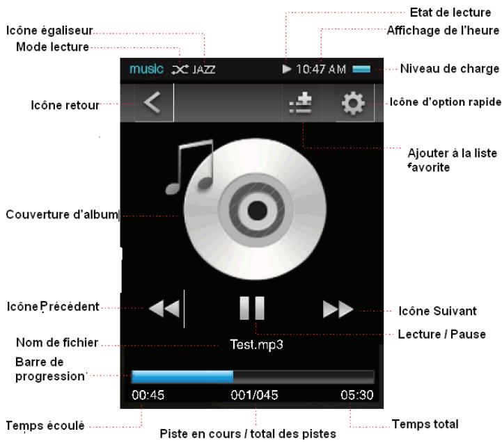 MPMAN TS302WOM - Commandes «Now Playing» (Lecture en cours) - 1