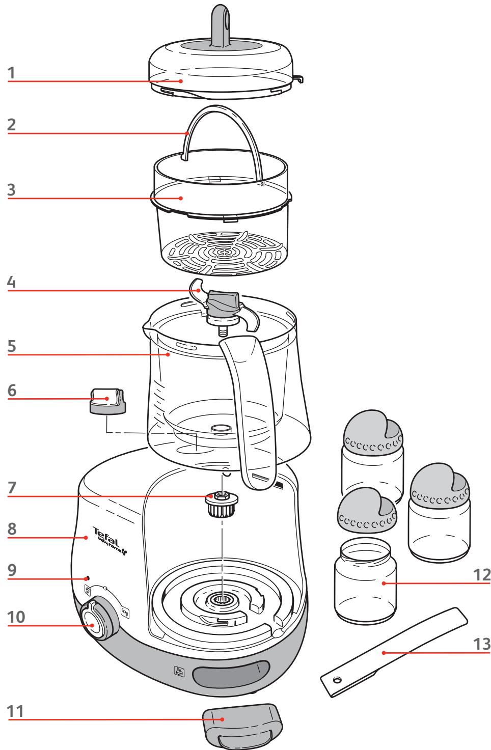 TEFAL YY1400FF - Tefal - 2