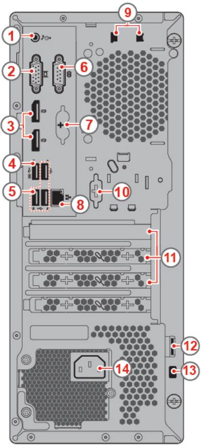LENOVO M720TOWER - Vue arrière - 1