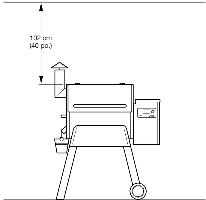 TRAEGER TBS7GLECPRO575 - Pour les consommateurs d'Europe : - 1