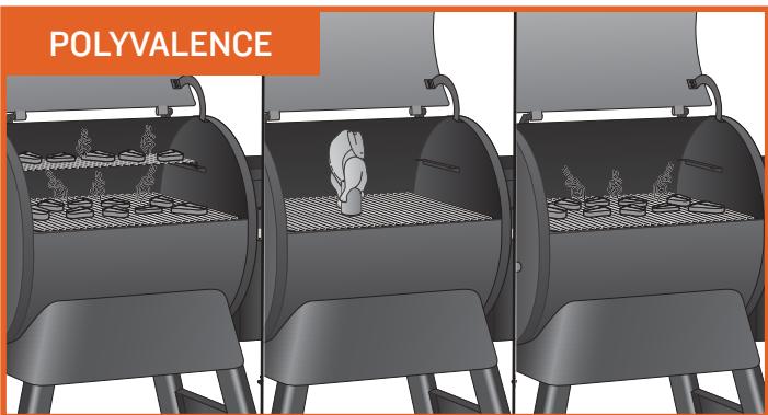 TRAEGER TBS7GLECPRO575 - DÉCOUVREZ VOTRE BARBECUE - 4