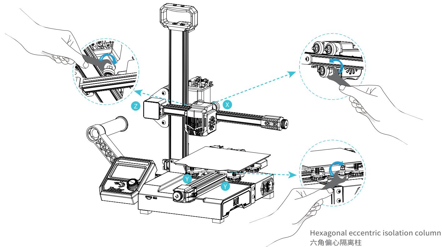 CREALITY 1001020340 - Solution for V-wheel Jamming V轮卡顿解决方案 - 1