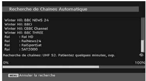 PROLINE LD1922D - Réglages initiaux - 4