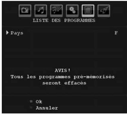 PROLINE LD1922D - Système d'auto-programmation APS (auto programming system) - 1