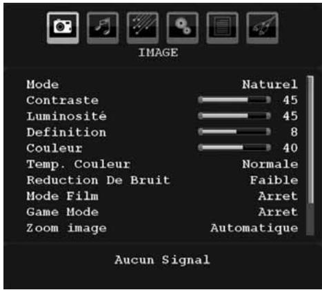 PROLINE LD1922D - Navigation dans le système de menu TV analogue - 2