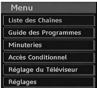 PROLINE LD1922D - Système du menu IDTV - 1