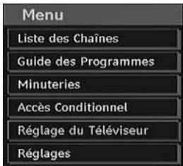 PROLINE LD1922D - Installation du téléviseur - 1