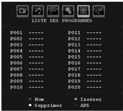 PROLINE LD1922D - Tableau des programmes - 1