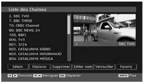 PROLINE LD1922D - Déplacer des chaînes dans le tableau des programmes - 2