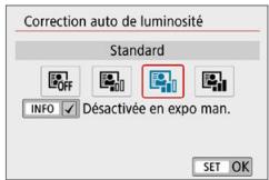 CANON 250D - Auto Lighting Optimizer (Correction auto de luminosité) du contraste - 2