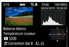 CANON 250D - - Informations sur la balance des blancs - 1