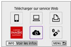 CANON 250D - Étapes sur l'appareil photo - 1