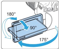 CANON 250D - Utilisation de l'écran LCD - 2