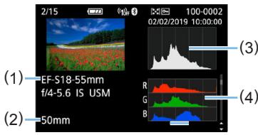 CANON 250D - - Informations sur l'objectif/l'histogramme - 1