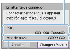 CANON 250D - Vérifiez le SSID (nom du réseau) et le mot de passer. - 1