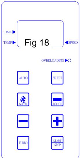 H.ROENIG HHM1028 - Important : - 1