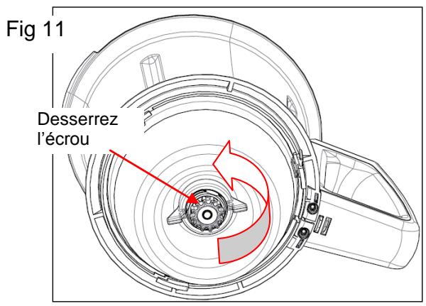 H.ROENIG HHM1028 - Désassembler les lames : - 3