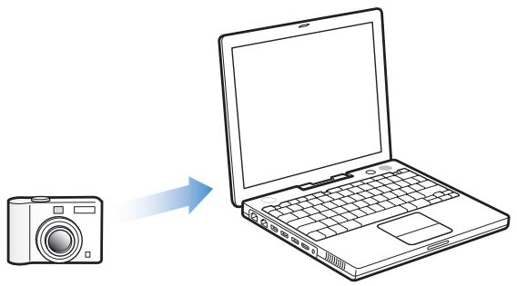 APPLE IPOD 30GO N MA146FD - Importation de photos à partir d'un apparéil photo vers votre ordinateur - 1