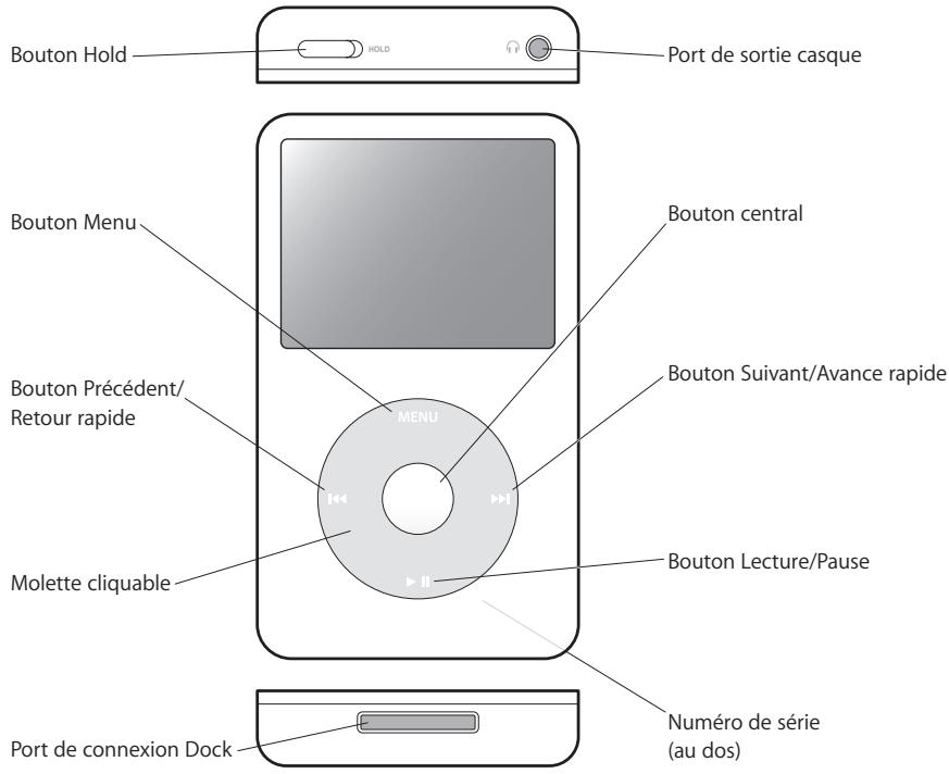 APPLE IPOD 30GO N MA146FD - Vue d'ensemble de l'iPod - 1