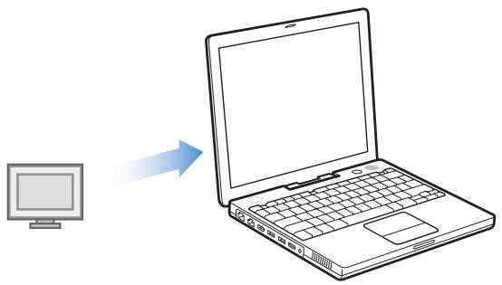 APPLE IPOD 30GO N MA146FD - Achat de clips video et téléchargement de podcasts video - 1