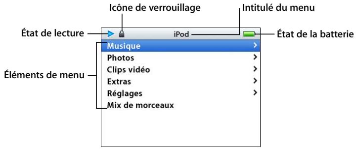 APPLE IPOD 30GO N MA146FD - Utilisation des menus de l'iPod - 1