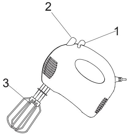 PROLINE HM14 - MISES EN GARDE IMPORTANTES - 1