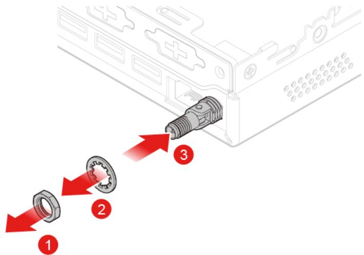 LENOVO M920TINY - Remplacement de l'antenne Wi-Fi arrêté - 3