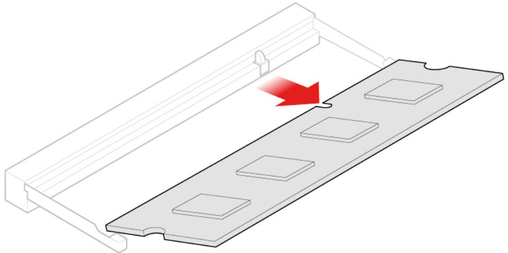LENOVO M920TINY - Remplacement du module de mémoire - 2
