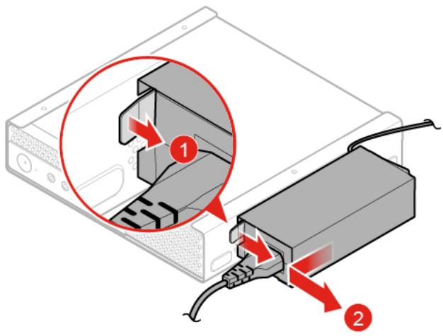 LENOVO M920TINY - Remplacement du système de retenue du boitier d'alimentation - 1