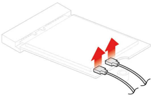 LENOVO M920TINY - Remplacement de la carte Wi-Fi - 2