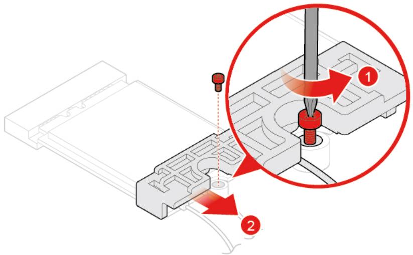 LENOVO M920TINY - Remplacement de la carte Wi-Fi - 1