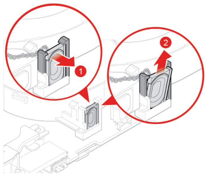 LENOVO M920TINY - Remplacement du haut-parleur interne - 1