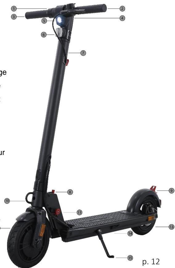 WISPEED T855M - Description de la trottinette - 2