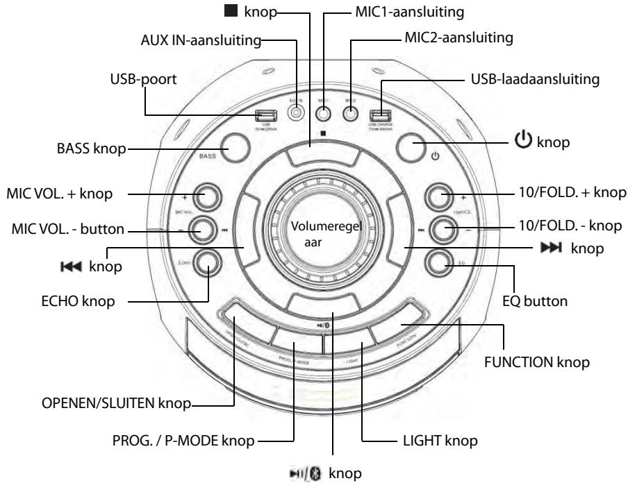 JVC XS-F720B - PRODUCTOVERZICT - 1