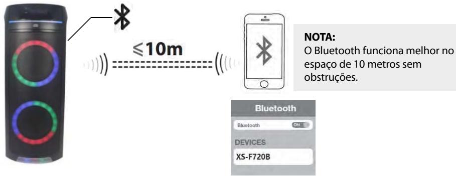 JVC XS-F720B - FUNCTIONAMENTO DO BLUETOOTH - 1