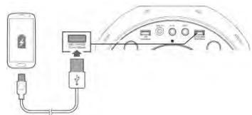JVC XS-F720B - CHARGING THE EXTERNAL USB DEVICES - 1
