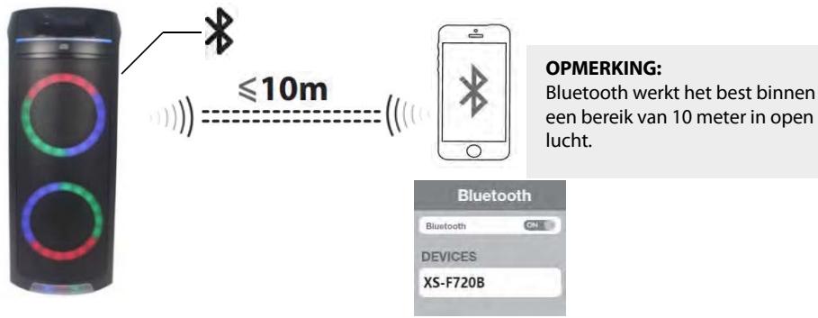 JVC XS-F720B - BLUETOOTH-WERKING - 1